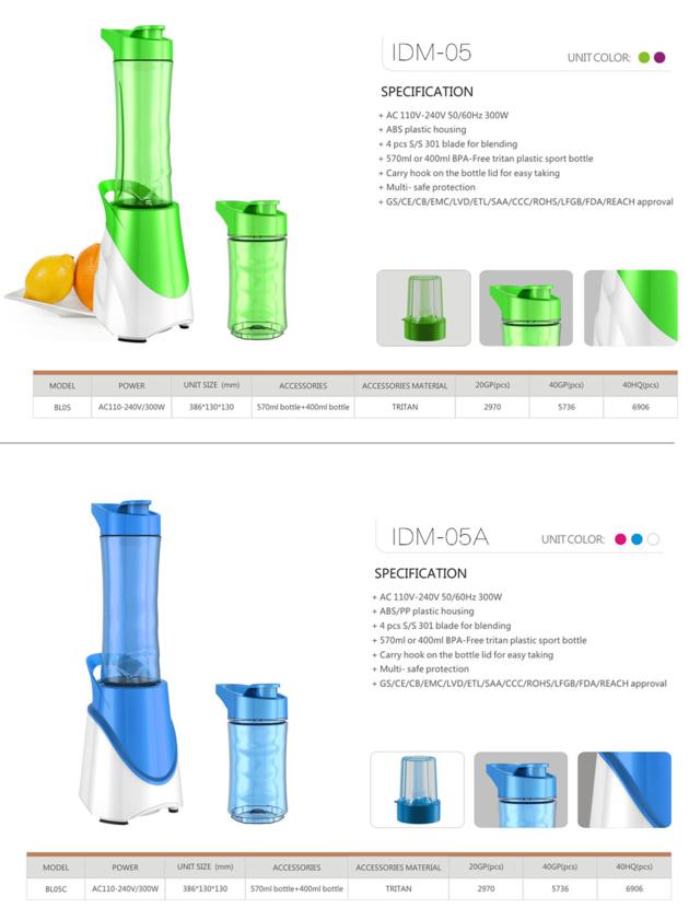 Ideamay 300w Electric Portable Small Food