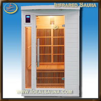 sauna room