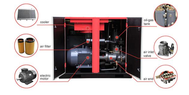 Belt Direct Driven Screw Air Compressor