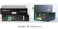 IP Video Server