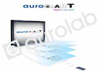 Aurochart	