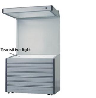 INTEKE CPS(2) Reflective-Transitive Color Matching Station