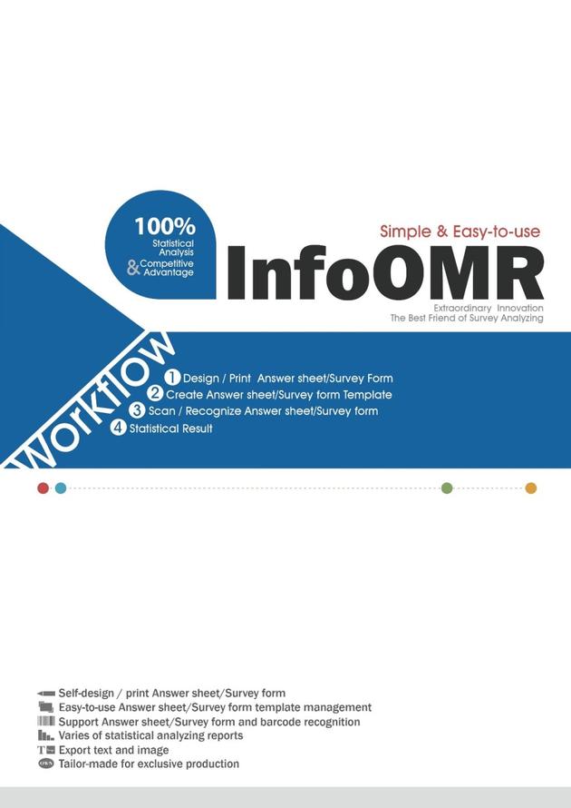 InfoOMR