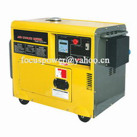 Air-cooled Silent Diesel Generator