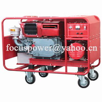 Single Cylinder Diesel Generator