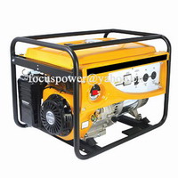 Gasoline Generator