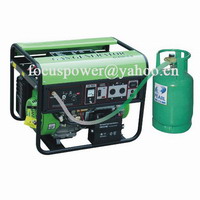 LPG Generator
