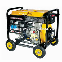 Air-cooled Open Diesel Generator
