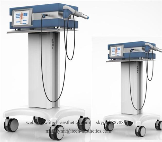 Low Intensity Shock Wave For Ed