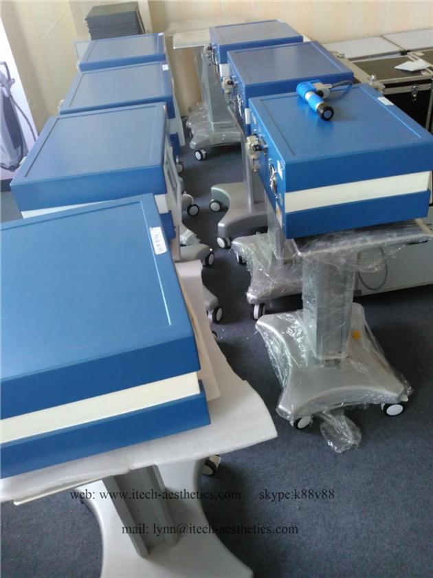 Newest Extracorporal Shock Wave Therapy For