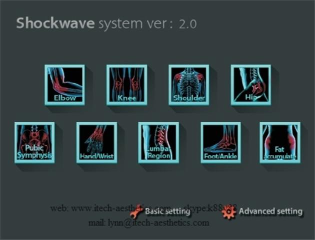 Eswt Male Urology Shockwave Treat Erectile
