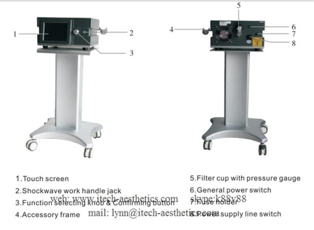 Shock Wave Orthopedic Zimmer Shockwave Shockwave