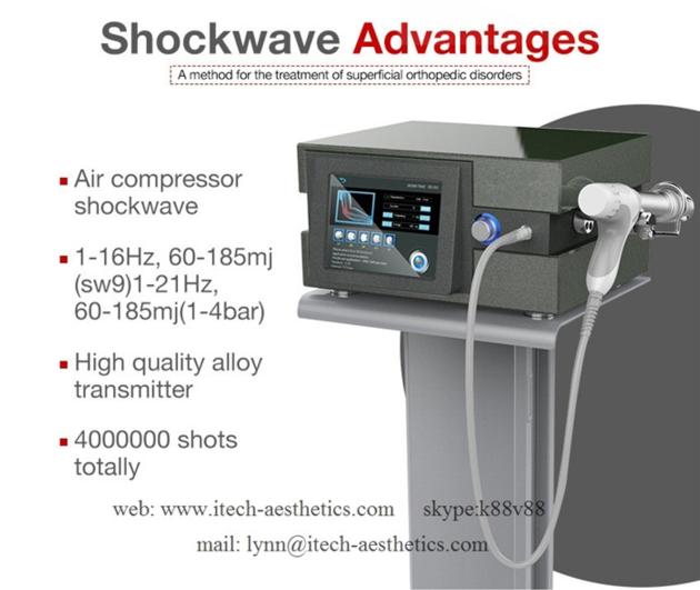 Medical Physiotherapy Equipment Treat Joint Pain