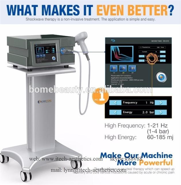 Low Intensity Shock Wave Machine For