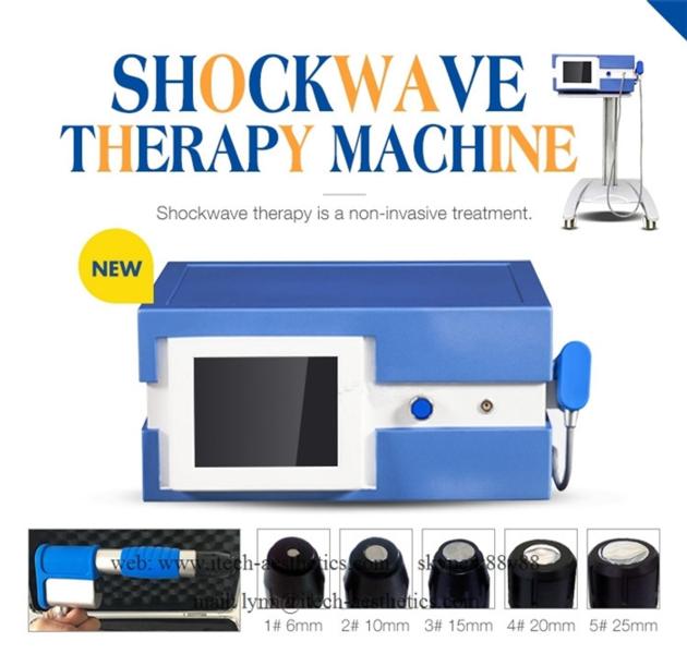 Low Intensity Shock Wave For Ed