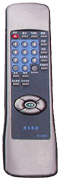 TV Remote Control