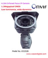 H.264 Megapixel Outdoor Infrared IP Camera with Vari Focal Lens