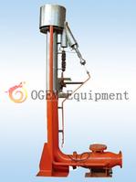 YPD Flare igniter