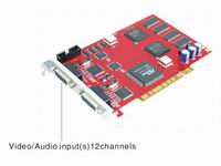 DVR card-HW-1212TI