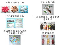 Health Care Products