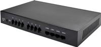 Voice over IP Gateway/IAD