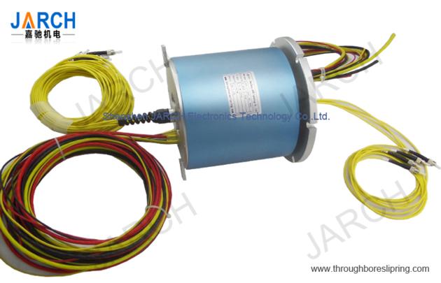 slip ring