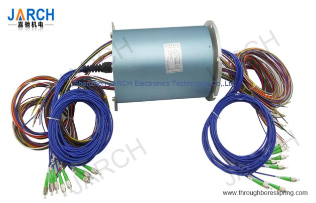 slip ring