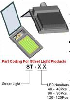 LED street light
