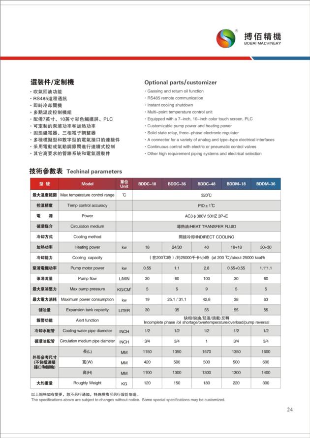 BOBAI PLC Control High Temp Heat