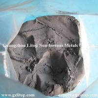 Iridium Powder