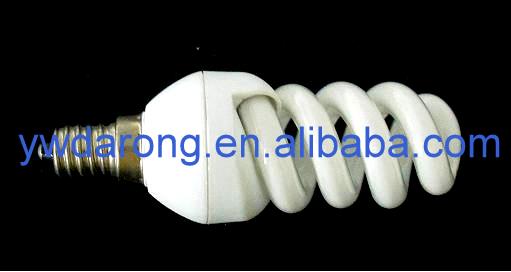 energy saving lamp