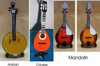 miniature of mandolin