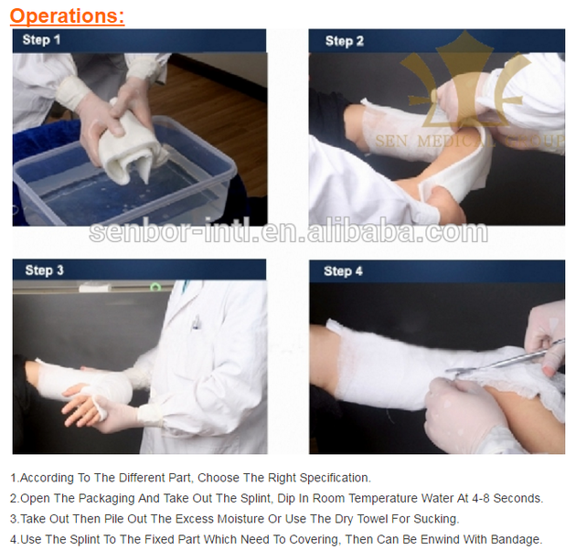 Medical Orthopedic Splint