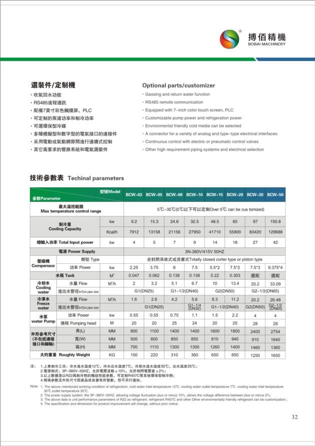 BOBAI 20hp Condensing Type Chilled Water