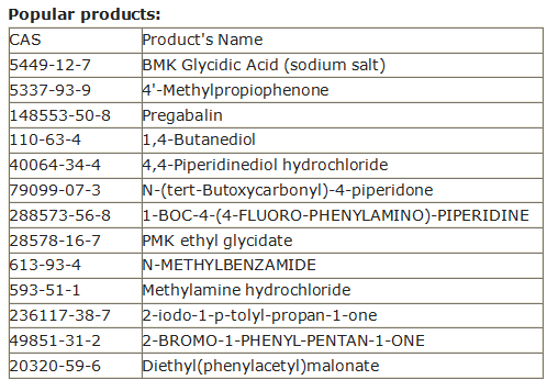 CAS 28578 16 7 PMK Ethyl