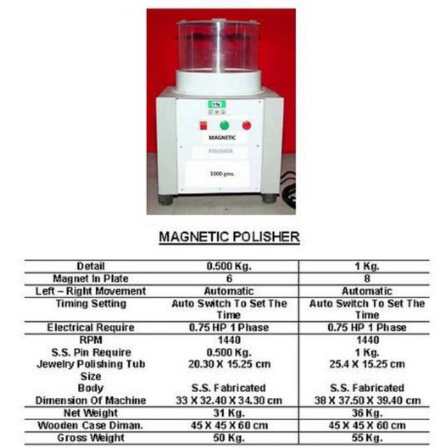 Magnetic Polisher