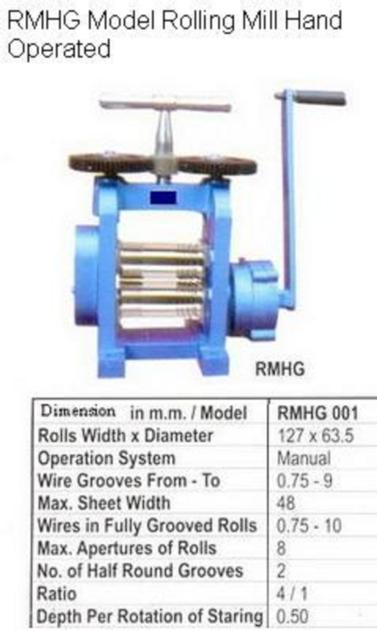 Mini Rolling Mill