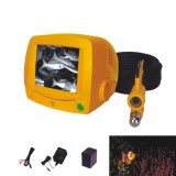 Under Water Camera System