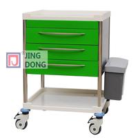 Medical trolley