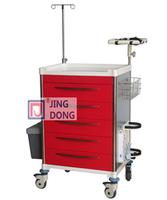 medication trolley