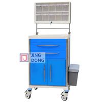 Hospital medical trolley/cart