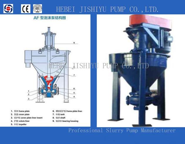 LAF SERIES FROTH PUMP