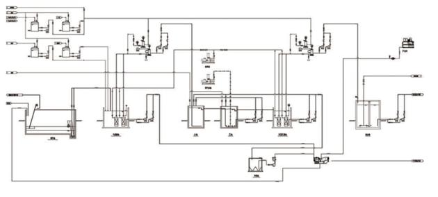 Organic Membrane Module