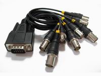 DB15 pins to 8 BNC cable, DVR card cable