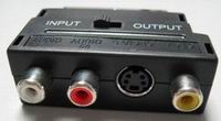 CCTV splitter,SCART splitter,SCART to RCA adapter