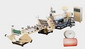 Plastic Sheet Extrusion Line