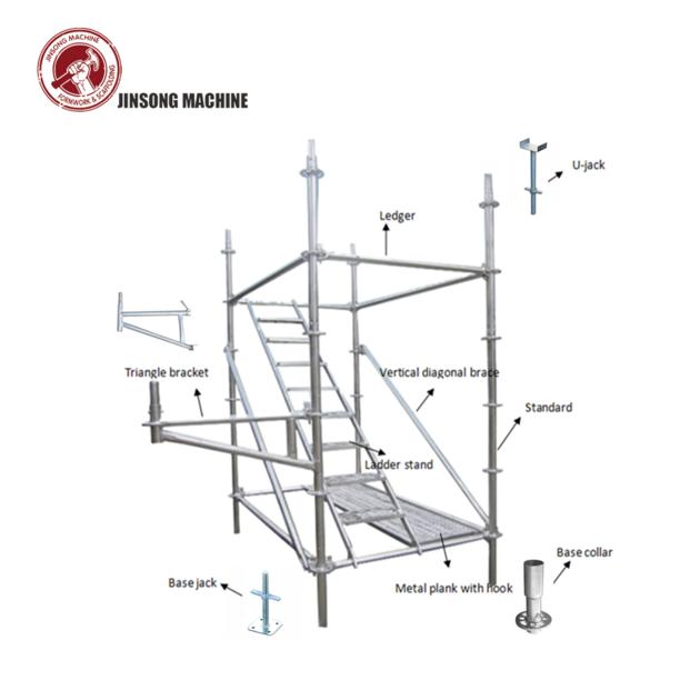 Hot Dip Galvanized Ringlock Scaffolding Ledger