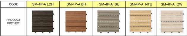 CE Approved WPC Decking Laminated Floor