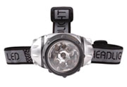 LED Headlamp JXTD-001