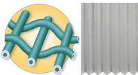 Plisse Netting, Pleated insect mesh